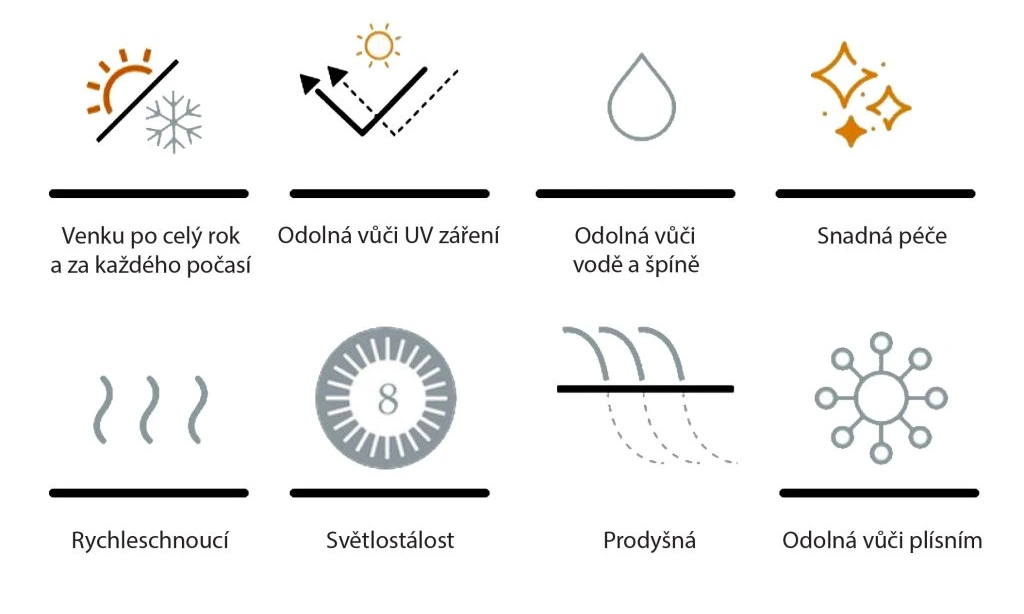 Zahradní lehátko MELIA Doppler s polstrováním LIKA-TEX®